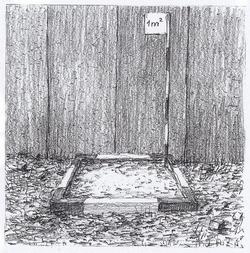 Das Quadratmeter-Objekt
