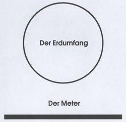 der Meter